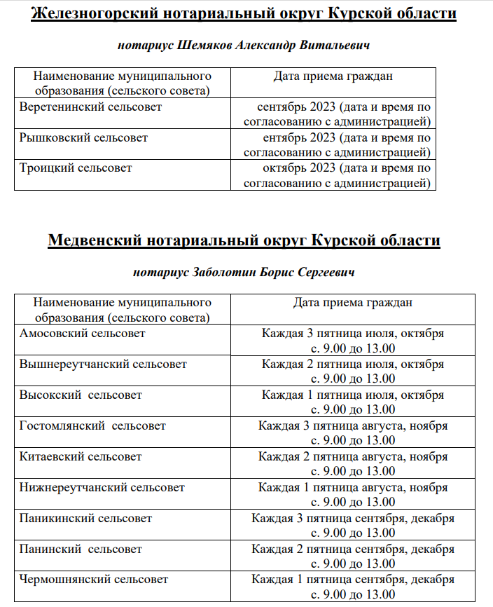 Направляем график приема населения нотариусами Курской области во 2 полугодии 2023 года в поселениях и населенных пунктах, утвержденный Правлением КОНП в соответствии со статьей 25 Основ законодательства РФ о нотариате..