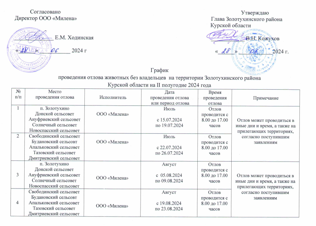 отлов животных без владельцев.