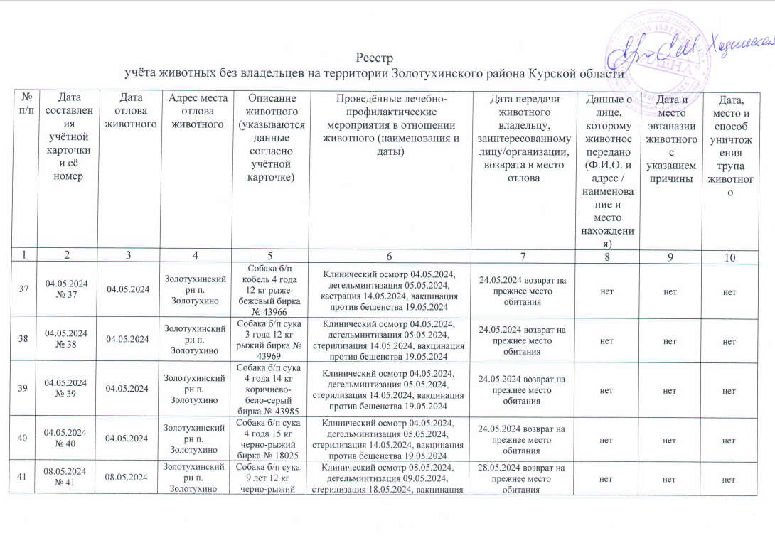 отлов животных без владельцев.