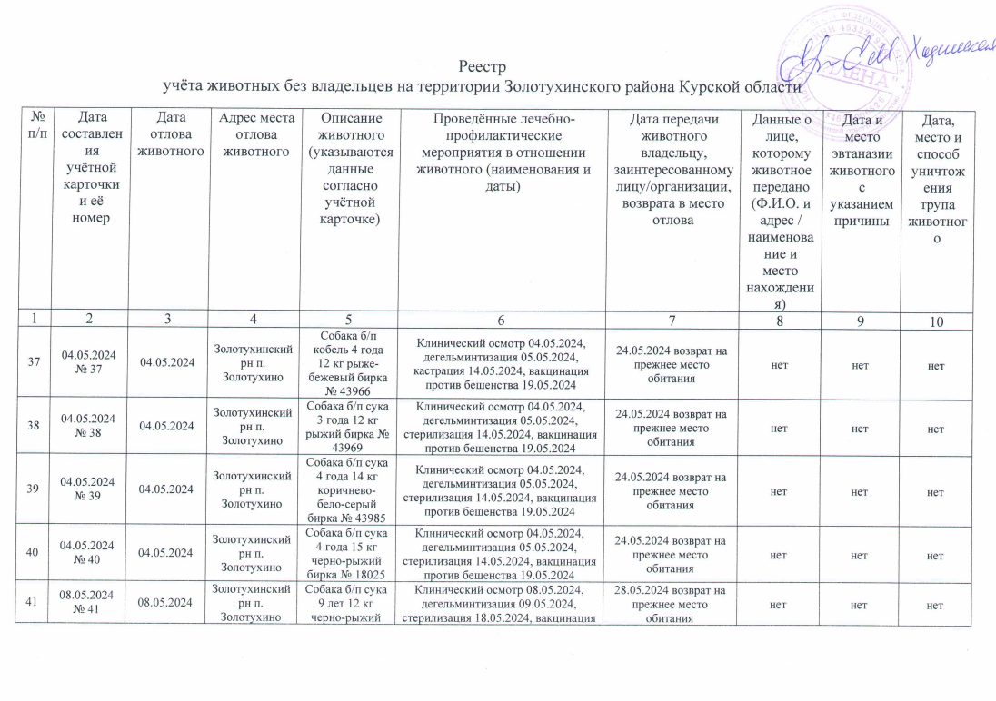 отлов животных без владельцев.