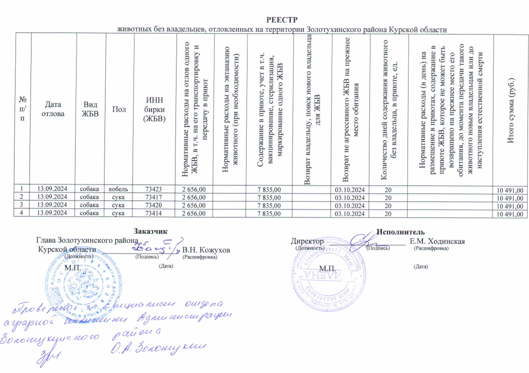 Реестр отлова с 13.09.24 по 03.10.24.