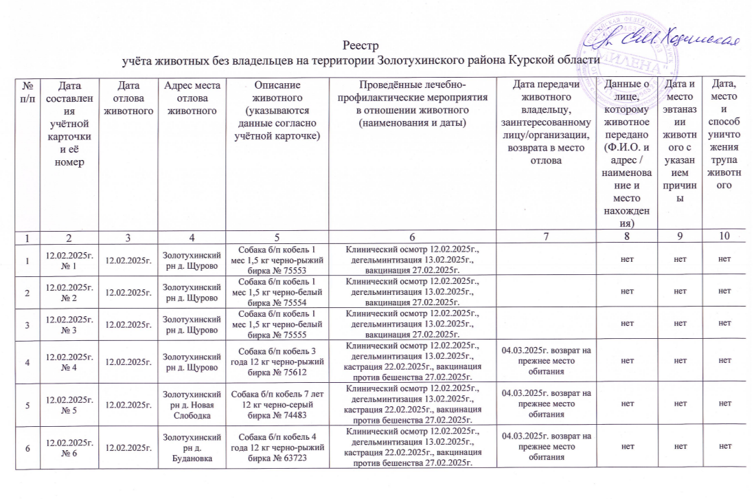 Отлов животных без владельцев.