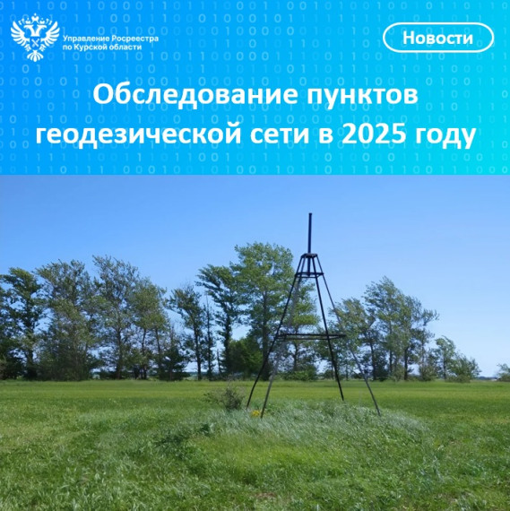 Обследование пунктов геодезической сети в 2025 году. Обследование пунктов геодезической сети в 2025 году.