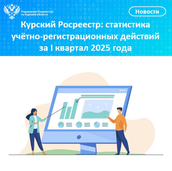 Курский Росреестр: статистика учетно-регистрационных действий за I квартал 2025 года. Курский Росреестр: статистика учетно-регистрационных действий за I квартал 2025 года.