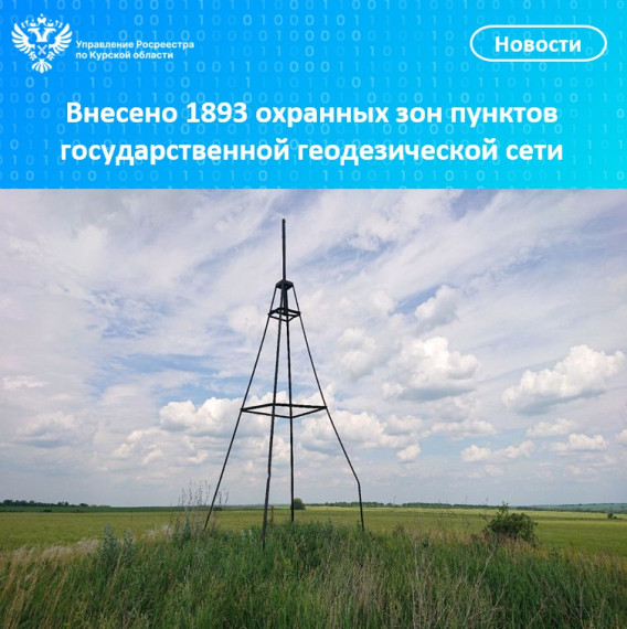 Внесено 1893 охранных зон пунктов государственной геодезической сети. Внесено 1893 охранных зон пунктов государственной геодезической сети.
