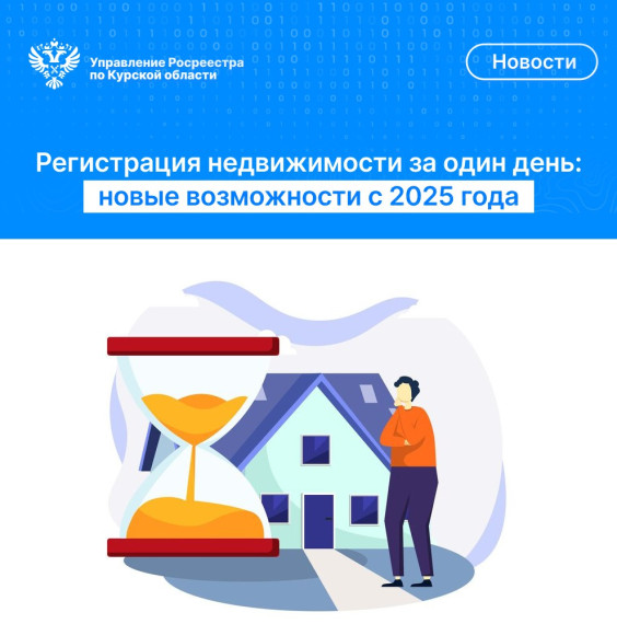 Регистрация недвижимости за один день: новые возможности с 2025 года. Регистрация недвижимости за один день: новые возможности с 2025 года.