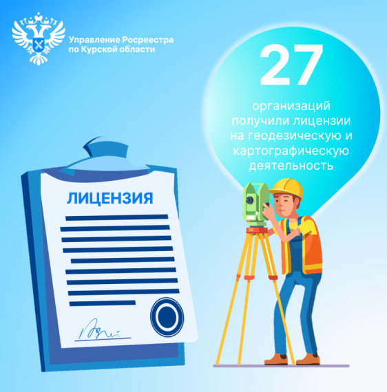 В Курской области лицензию на геодезическую и картографическую деятельность получили 27 организаций. В Курской области лицензию на геодезическую и картографическую деятельность получили 27 организаций.