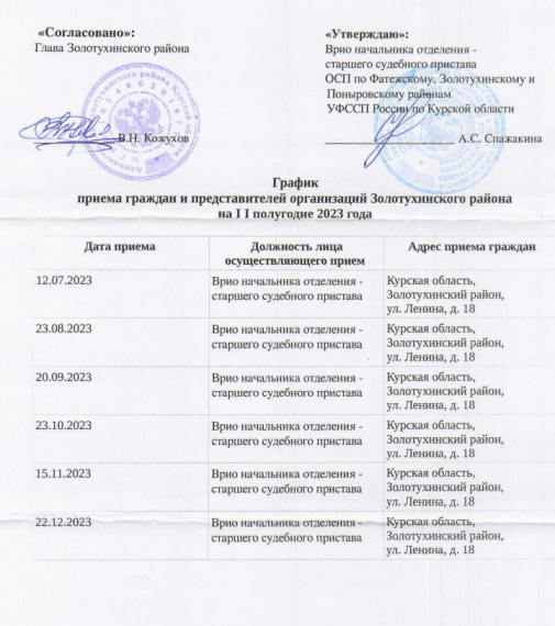 График приема граждан. График приема граждан.
