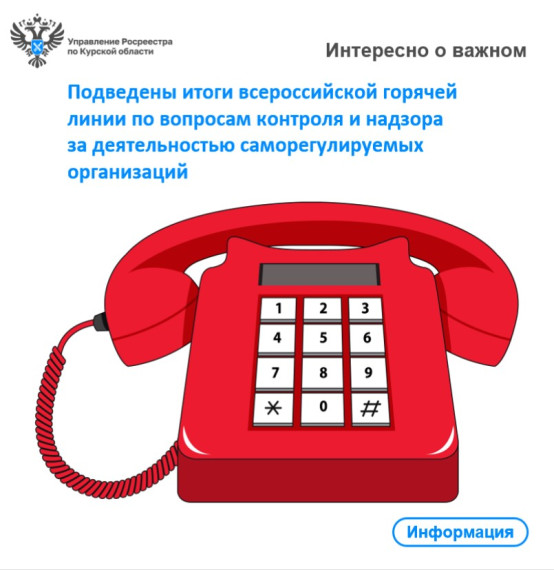 Подведены итоги всероссийской горячей линии по вопросам контроля и надзора за деятельностью саморегулируемых организаций . Подведены итоги всероссийской горячей линии по вопросам контроля и надзора за деятельностью саморегулируемых организаций .