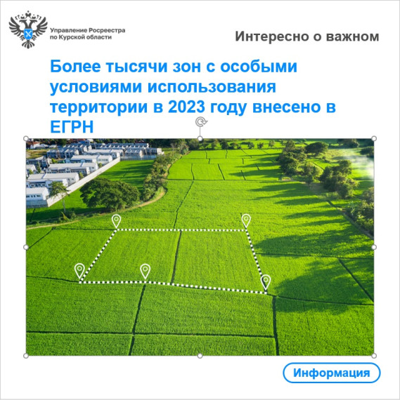 Более тысячи зон с особыми условиями использования территории в 2023 году внесено в ЕГРН. Более тысячи зон с особыми условиями использования территории в 2023 году внесено в ЕГРН.