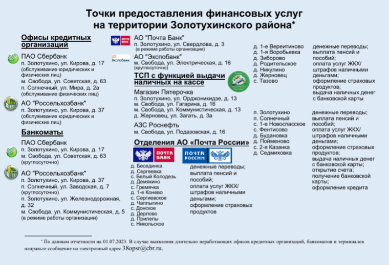 Аналитическая справка по результатам опроса глав муниципальных образований. Аналитическая справка по результатам опроса глав муниципальных образований.