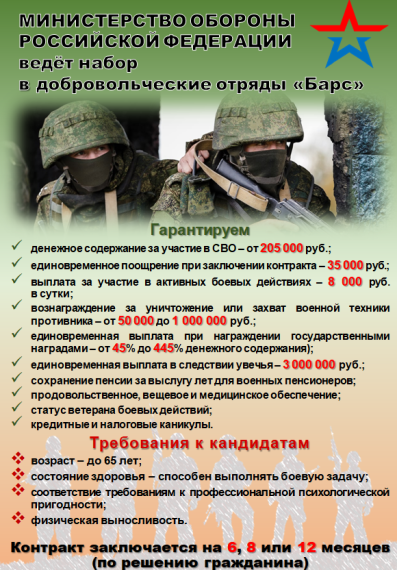 МИНИСТЕРСТВО ОБОРОНЫ РОССИЙСКОЙ ФЕДЕРАЦИИ ведёт набор в МОБИЛИЗАЦИОННЫЙ ЛЮДСКОЙ РЕЗЕРВ. МИНИСТЕРСТВО ОБОРОНЫ РОССИЙСКОЙ ФЕДЕРАЦИИ ведёт набор в МОБИЛИЗАЦИОННЫЙ ЛЮДСКОЙ РЕЗЕРВ.