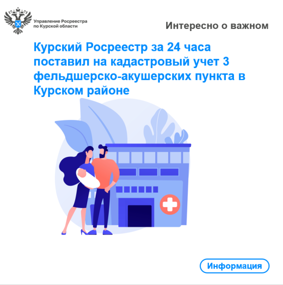 Курский Росреестр за 24 часа поставил на кадастровый учет 3 фельдшерско-акушерских пункта в Курском районе. Курский Росреестр за 24 часа поставил на кадастровый учет 3 фельдшерско-акушерских пункта в Курском районе.