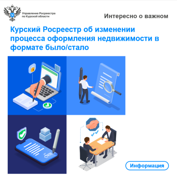 Курский Росреестр об изменении процесса оформления недвижимости в формате было/стало. Курский Росреестр об изменении процесса оформления недвижимости в формате было/стало.
