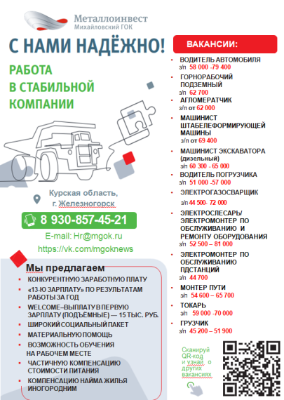 Списки вакансий (по Курской области). Списки вакансий (по Курской области).