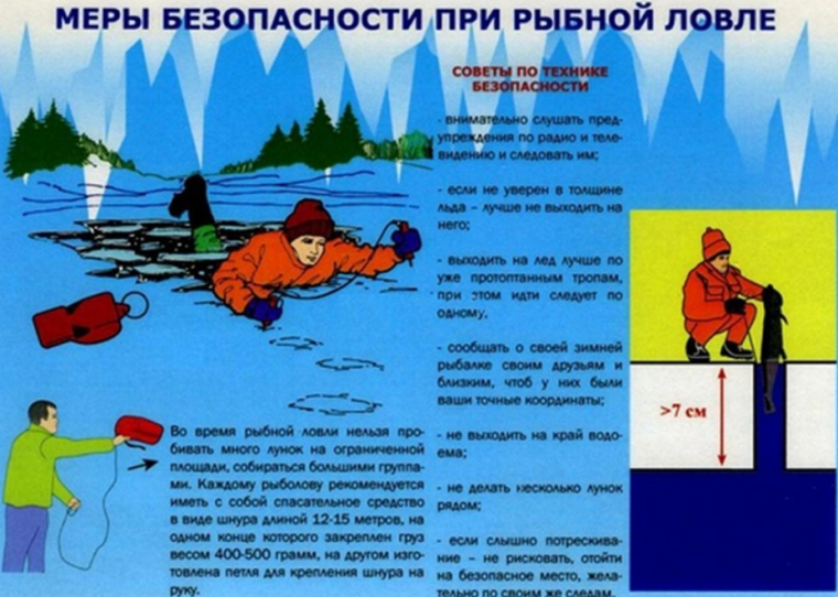 Меры безопасности при рыбной ловле зимой. Меры безопасности при рыбной ловле зимой.
