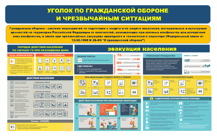 УГОЛОК ПО ГРАЖДАНСКОЙ ОБОРОНЕ И ЧРЕЗВЫЧАЙНЫМ СИТУАЦИЯМ. УГОЛОК ПО ГРАЖДАНСКОЙ ОБОРОНЕ. УГОЛОК ПО ГРАЖДАНСКОЙ ОБОРОНЕ И ЧРЕЗВЫЧАЙНЫМ СИТУАЦИЯМ. УГОЛОК ПО ГРАЖДАНСКОЙ ОБОРОНЕ.
