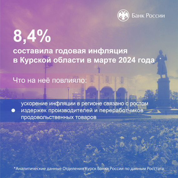В Курской области замедлился рост цен на услуги и непродтовары. В Курской области замедлился рост цен на услуги и непродтовары.