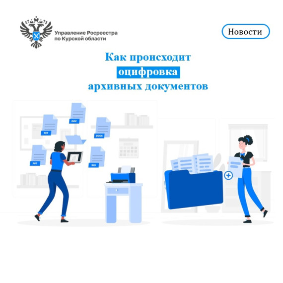 Как происходит оцифровка архивных документов. Как происходит оцифровка архивных документов.