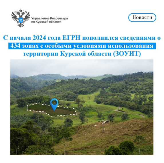 С начала 2024 года ЕГРН пополнился сведениями о 434 зонах с особыми условиями использования территории Курской области (ЗОУИТ). С начала 2024 года ЕГРН пополнился сведениями о 434 зонах с особыми условиями использования территории Курской области (ЗОУИТ).