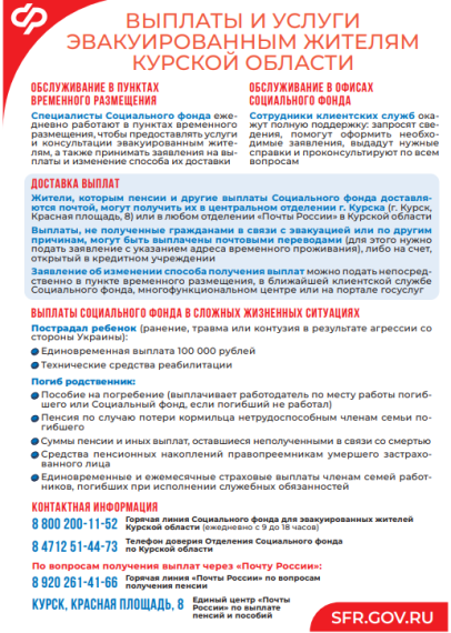 ВЫПЛАТЫ И УСЛУГИ ЭВАКУИРОВАННЫМ ЖИТЕЛЯМ КУРСКОЙ ОБЛАСТИ. ВЫПЛАТЫ И УСЛУГИ ЭВАКУИРОВАННЫМ ЖИТЕЛЯМ КУРСКОЙ ОБЛАСТИ.